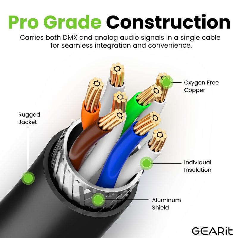 GearIT كابل إيثركون CAT6 محمي (20 قدم) كابل احترافي للصوت والإضاءة متوافق مع RJ45 للإستوديو، المسرح، الحفلات - 20 قدم أسود - Image 2